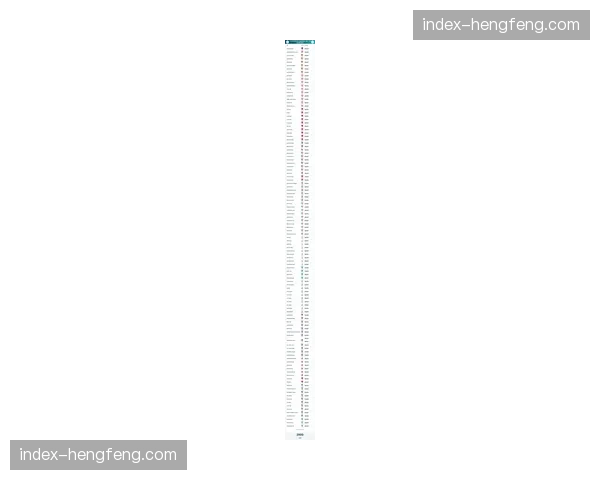 加拿大冰球协会公布2026年米兰-科尔蒂纳冬奥会初选大名单